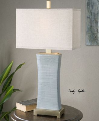 Uttermost