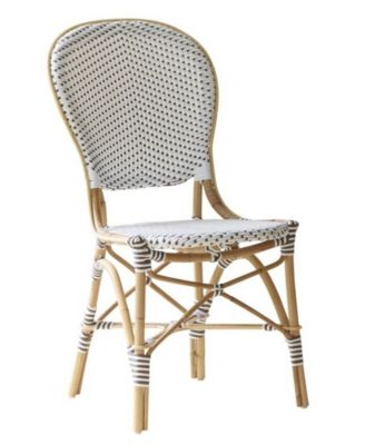 Sika Design