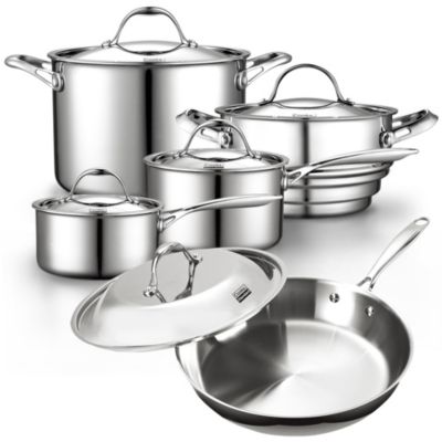Cooks Standard