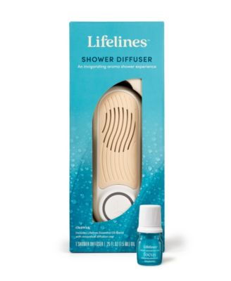 Lifelines