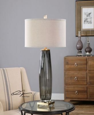 Uttermost