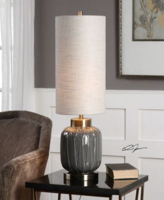 Uttermost