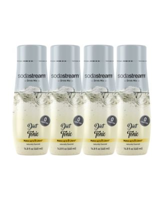 SodaStream