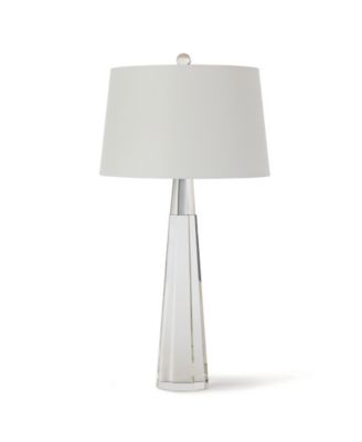 Regina Andrew Design